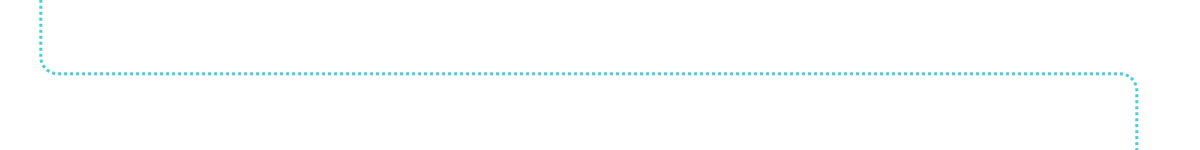 Plot